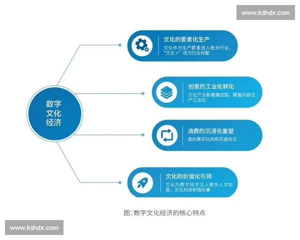 中国与全球视野下的经济、科技与文化竞争格局深度解析
