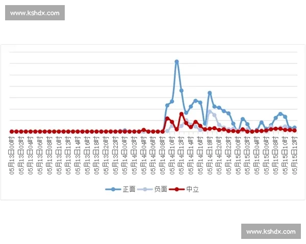 从竞技场到舆论焦点:解读VS崔飞的多维影响与争议分析 从竞技场到舆论焦点:解读VS崔飞的多维影响与争议分析