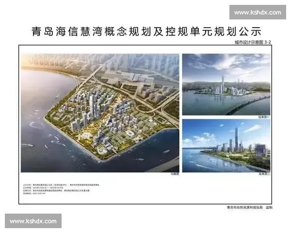 天津与青岛经济发展对比分析及未来城市竞争力趋势探讨