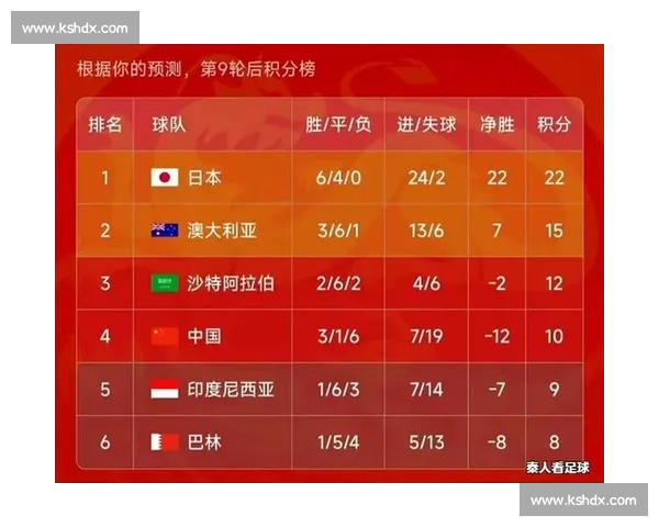 韩国对阵澳大利亚最新赛前分析与胜负预测全解读 韩国对阵澳大利亚最新赛前分析与胜负预测全解读